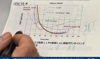 新能源汽车下乡2023补贴车型目录 小排量汽车补贴