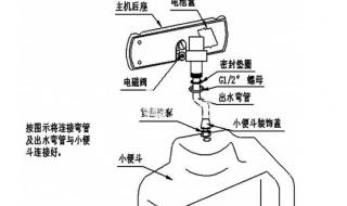 公厕小便斗安装方法 小便斗安装