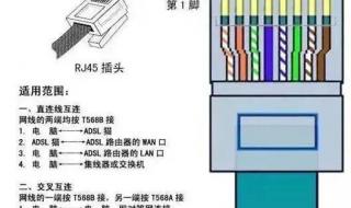 网线对接头怎么接