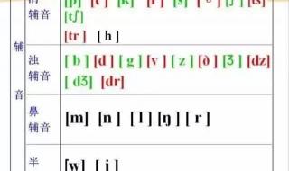 英语发音归类技巧