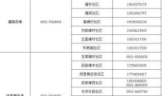 健康码显示黄色可以上火车吗