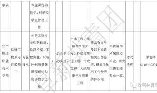 辽宁铁道职业技术学院就业率怎么样